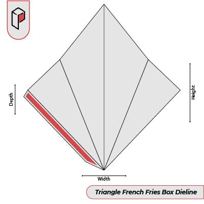 Triangle French Fries Box Dieline